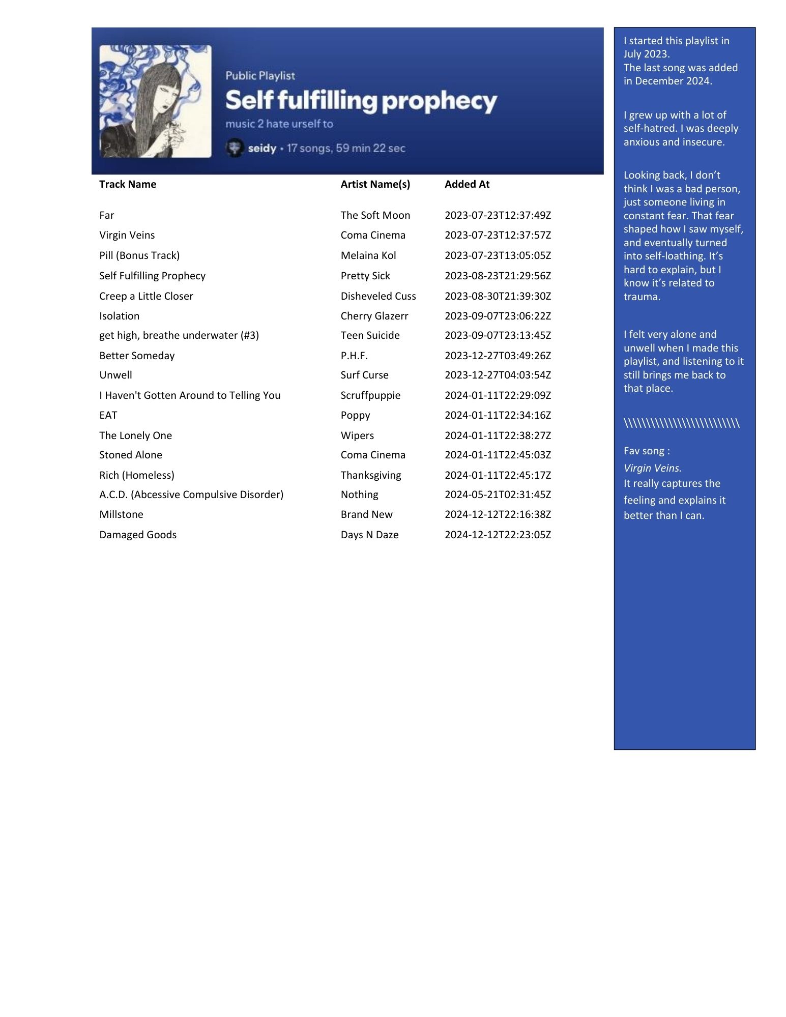 Playlist 1 - description or title